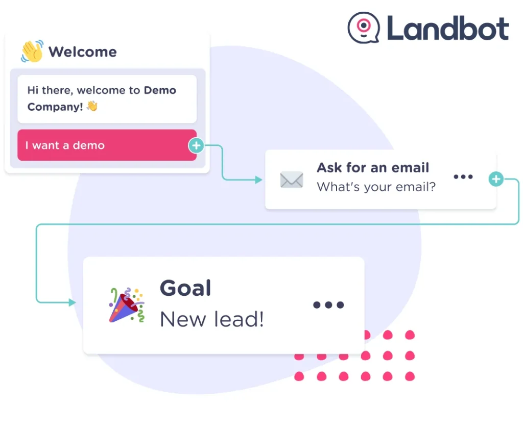 Landbot Chatbot for Marketing